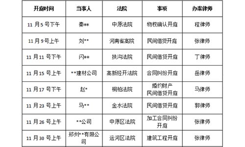 【開(kāi)庭公告】錦盾律所2021年11月份部分辦案安排
